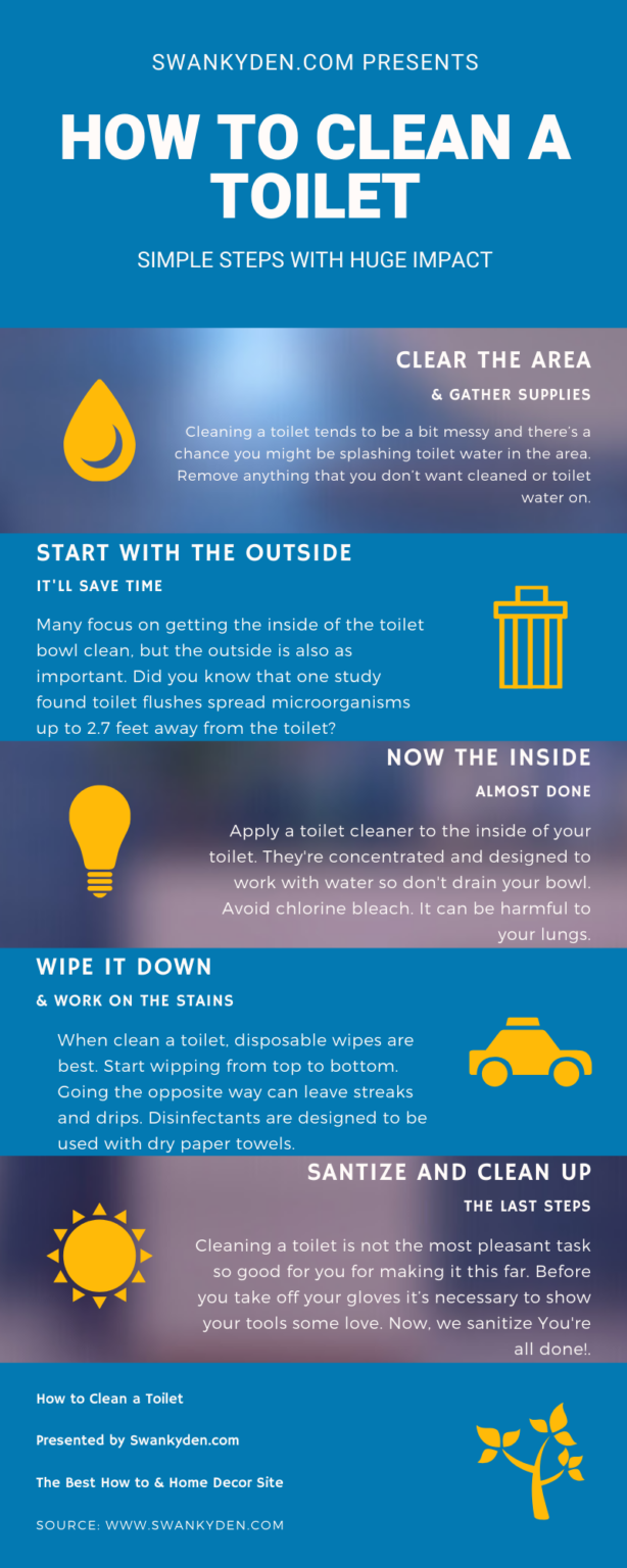 How to Clean a Toilet & Keep it Clean