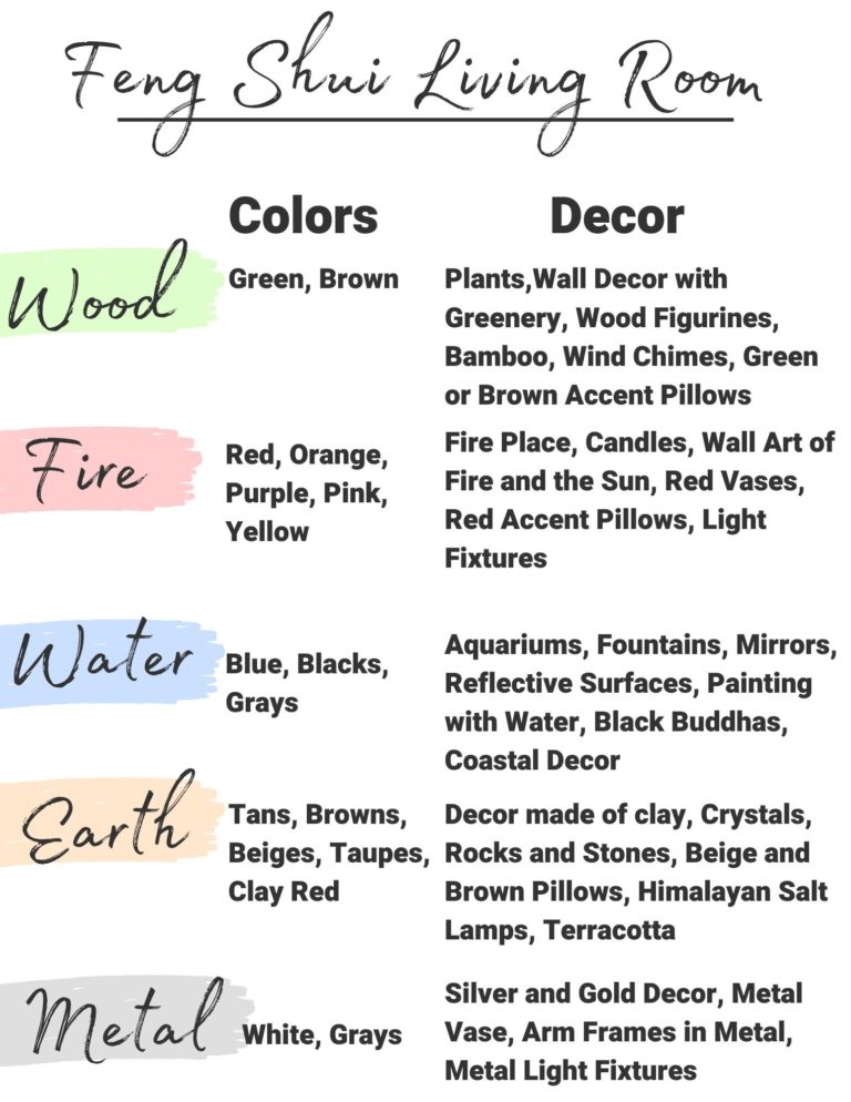 How to Feng Shui a Living Room - swankyden.com