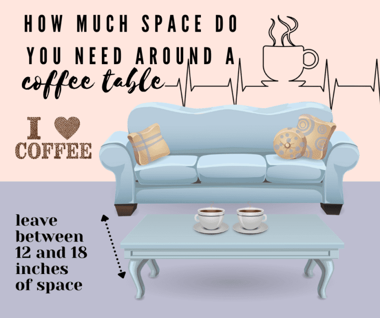 How Much Walking Space Do You Need Between Furniture?