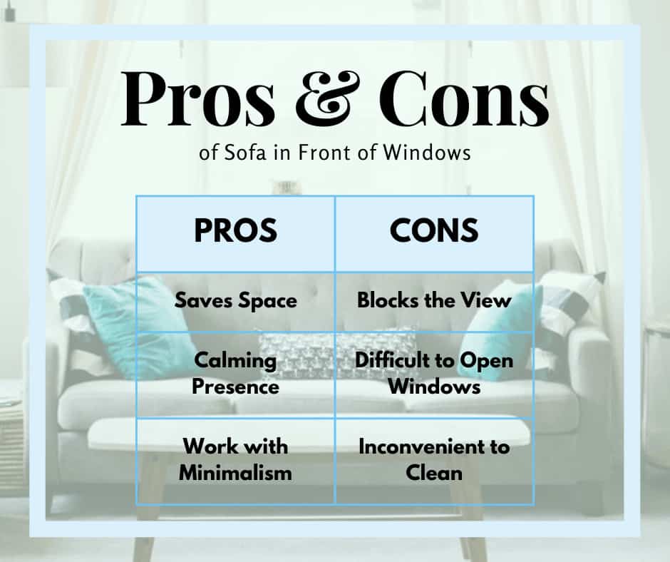 Pros and Cons of Putting a Sofa in front of a Window