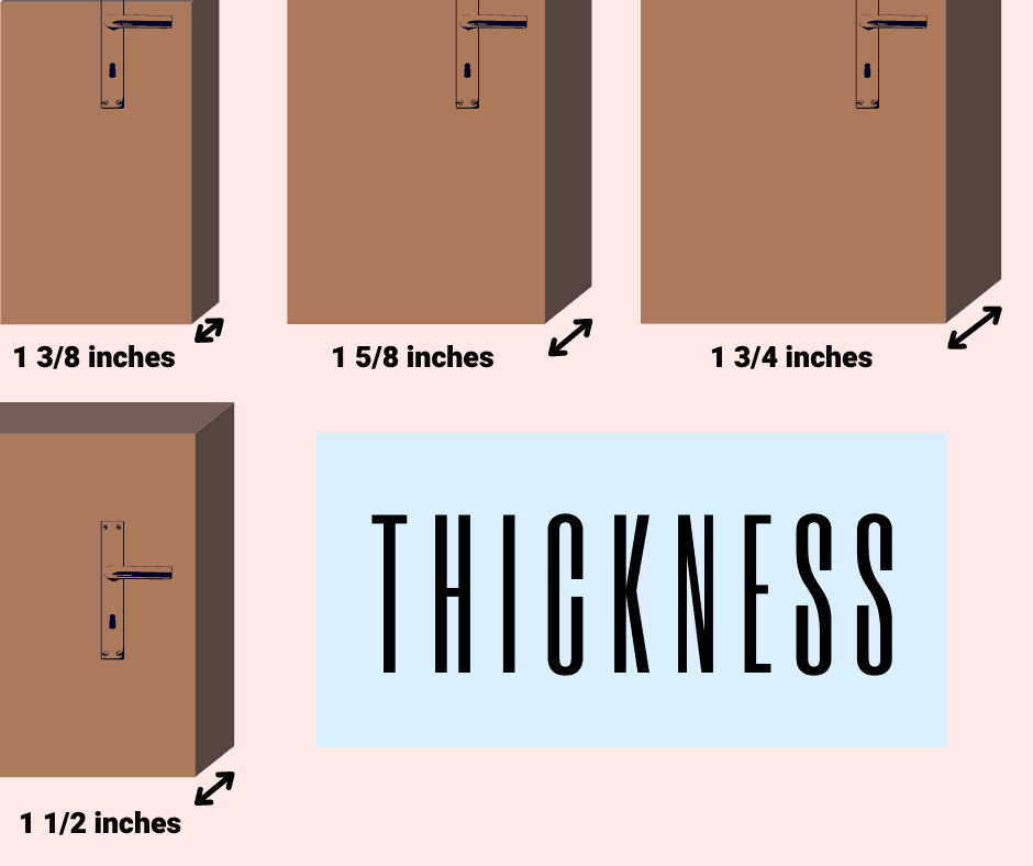 Standard bedroom door thickness