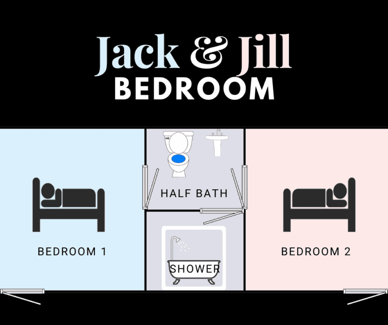 What Is a Jack and Jill Bedroom? - swankyden.com