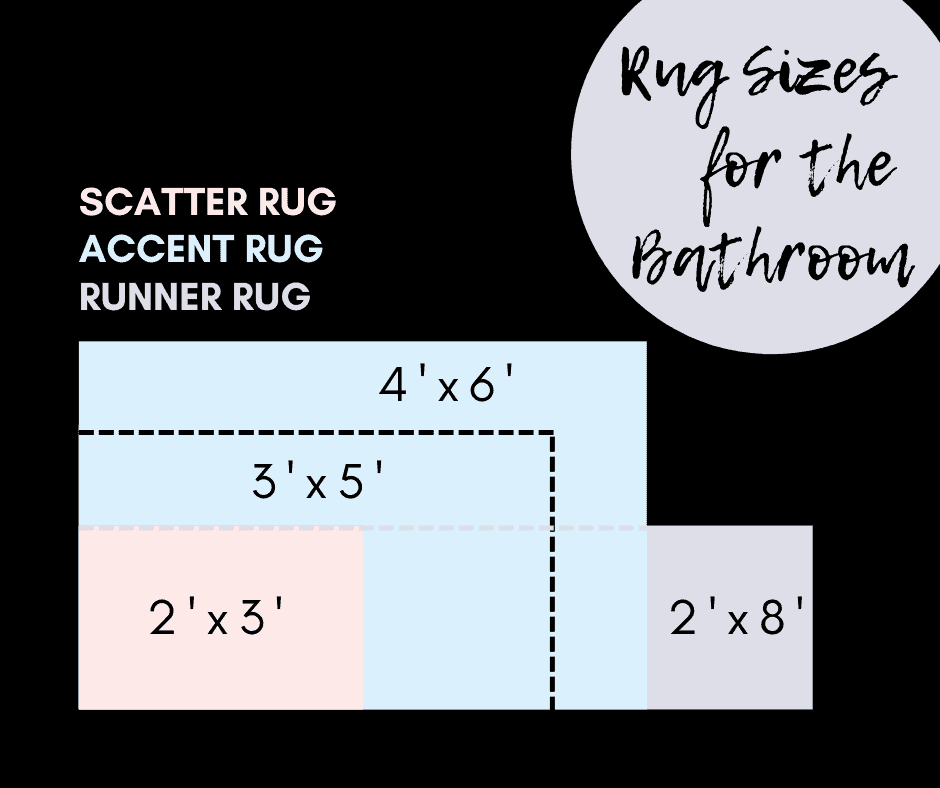 Rug sizes for the bathroom