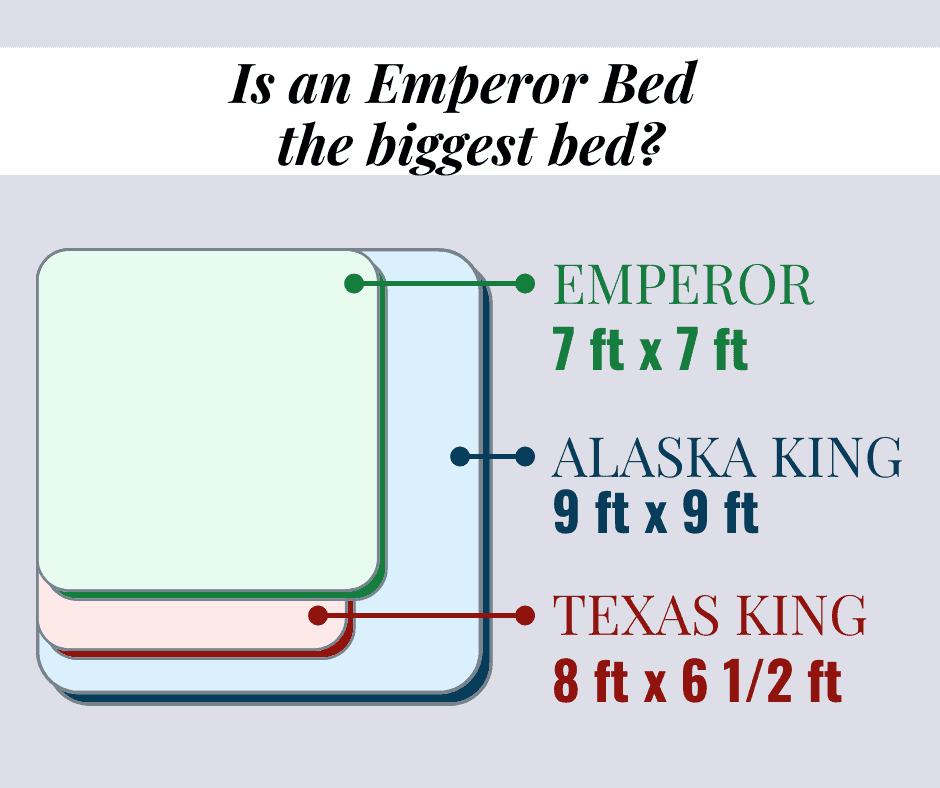 Is an Emperor Bed the Biggest Bed?