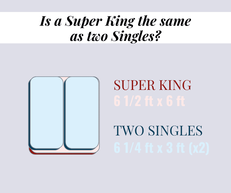 Is a Super King the Same as Two Singles?