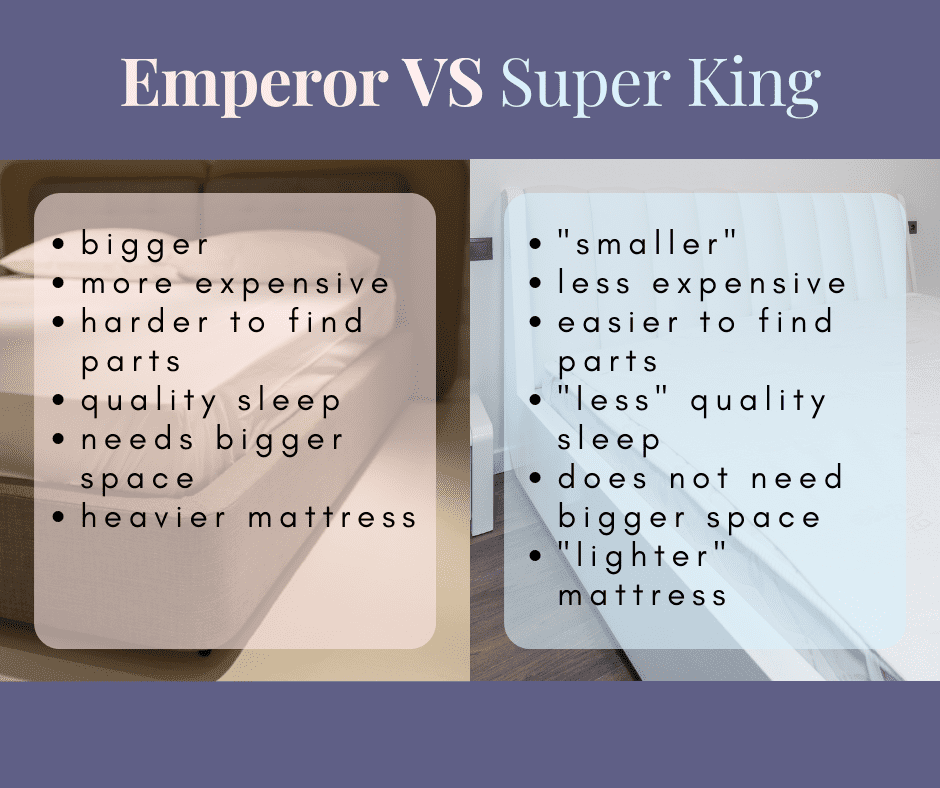 Which Is Better, an Emperor Size Bed or Super King?