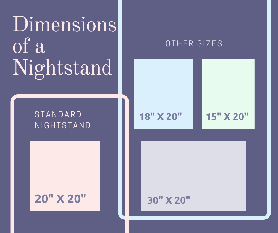 How Wide Should a Nightstand Be