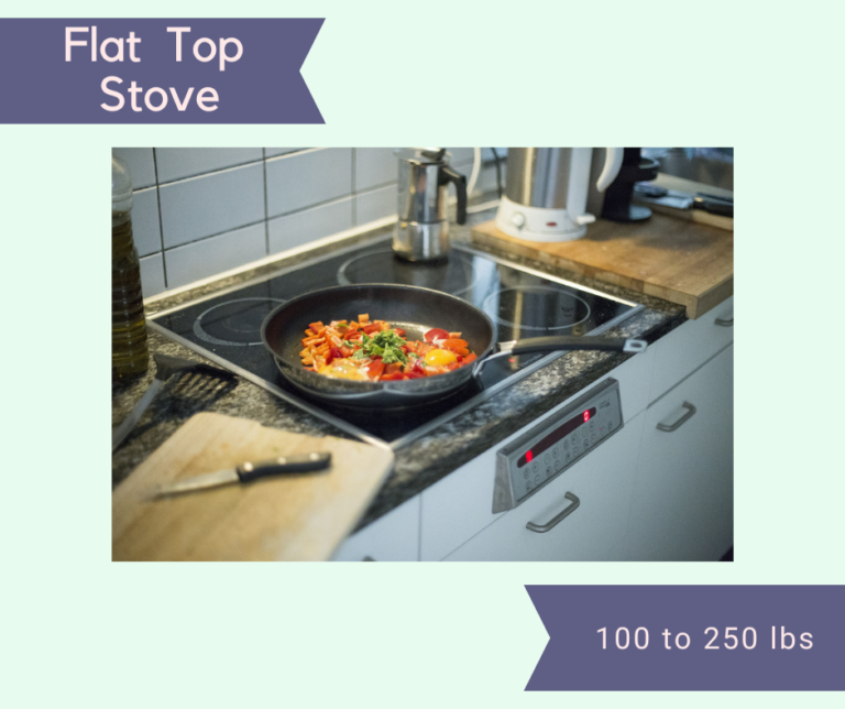 How Much Do Stoves Weigh