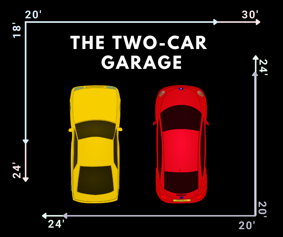 Typical 2-Car Garage