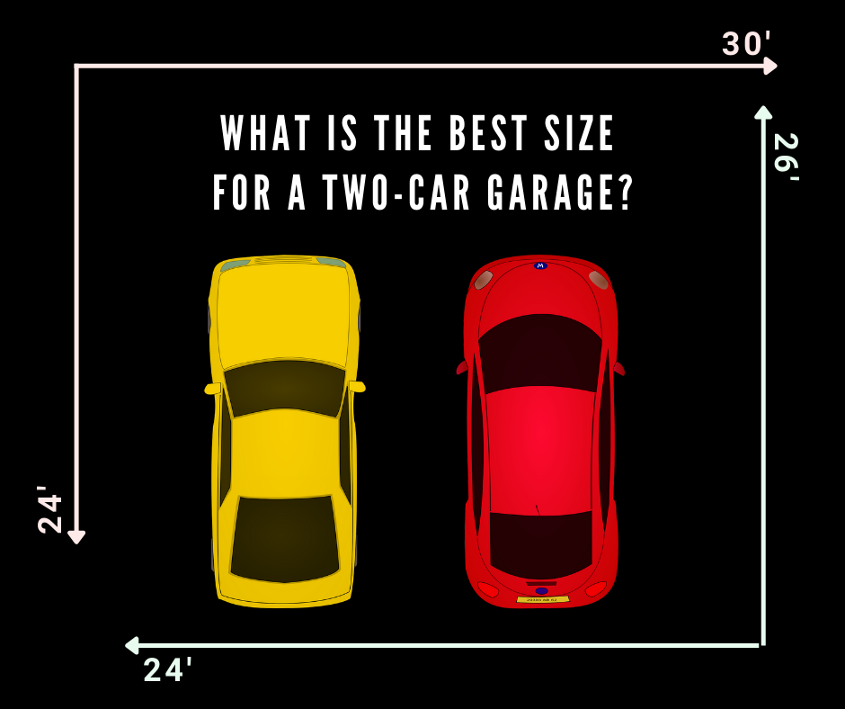 Best Size for a 2-Car Garage